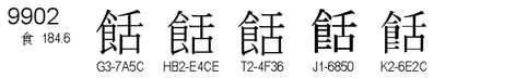 U+9902